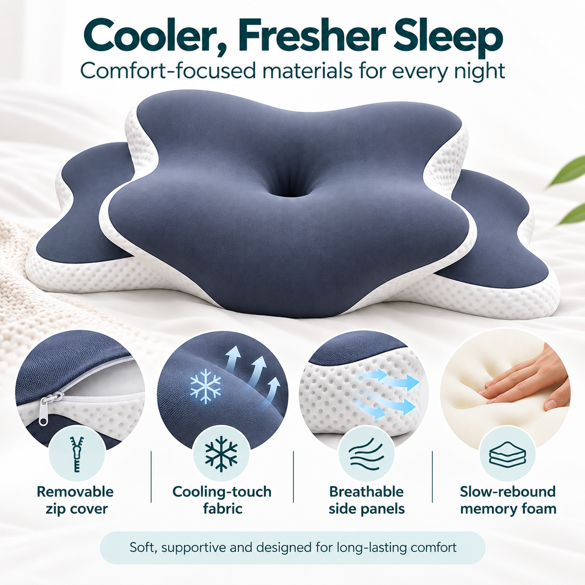 Contour Memory Foam Pillow for Neck & Shoulder Pain – Cervical Support Pillow with Ear Pockets