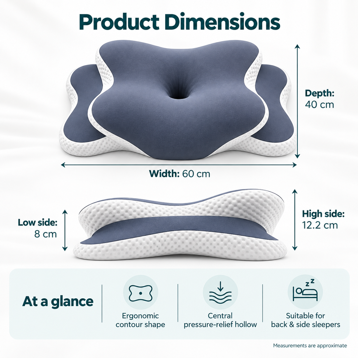 Contour Memory Foam Pillow for Neck & Shoulder Pain – Cervical Support Pillow with Ear Pockets