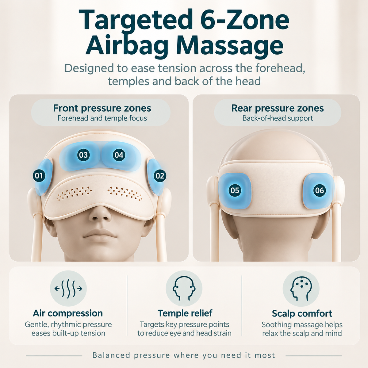 Electric Head & Eye Massager with Heat – 6-Zone Air Compression Head Massage Helmet